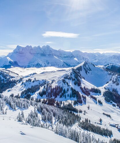 Portes du Soleil