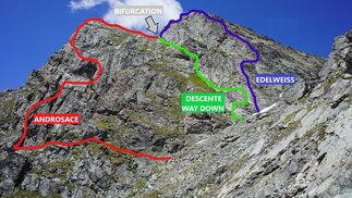 Via Ferrata, Verbier