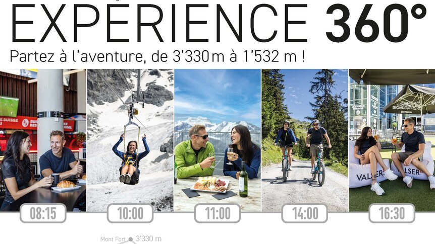 360°-Erlebnis